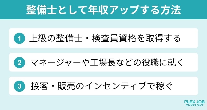 整備士として年収アップする方法