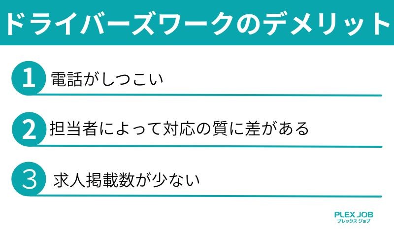ドライバーズワークのデメリット