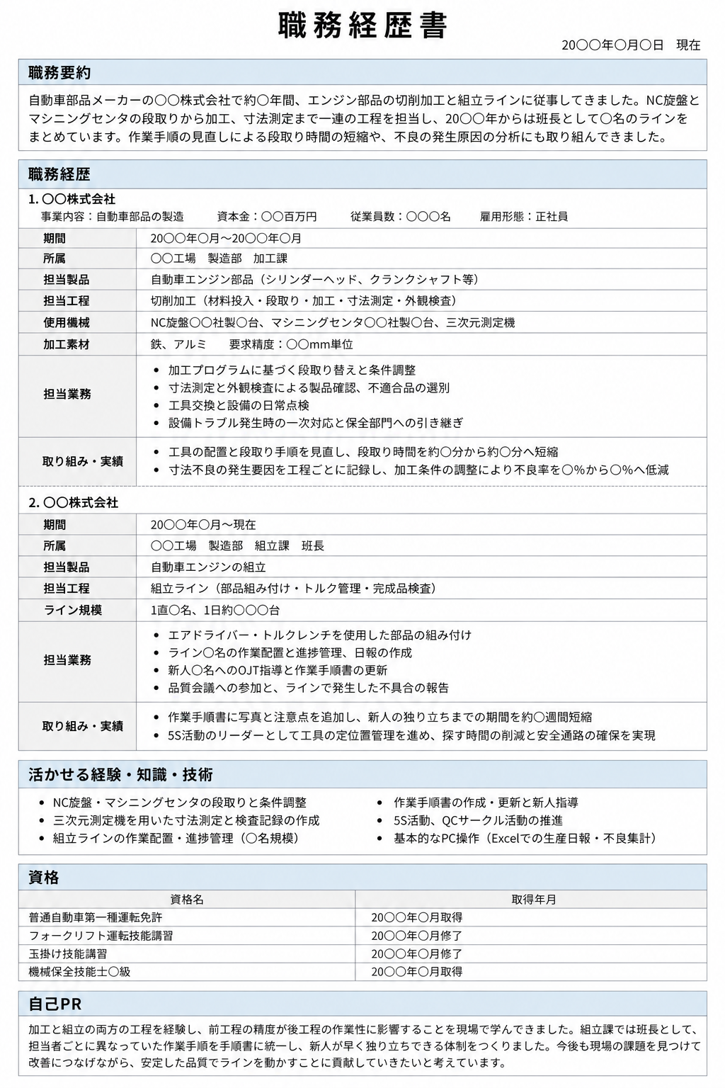 経験者の職務経歴書