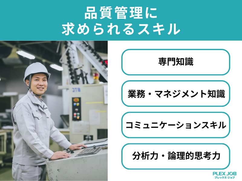 品質管理に求められるスキル