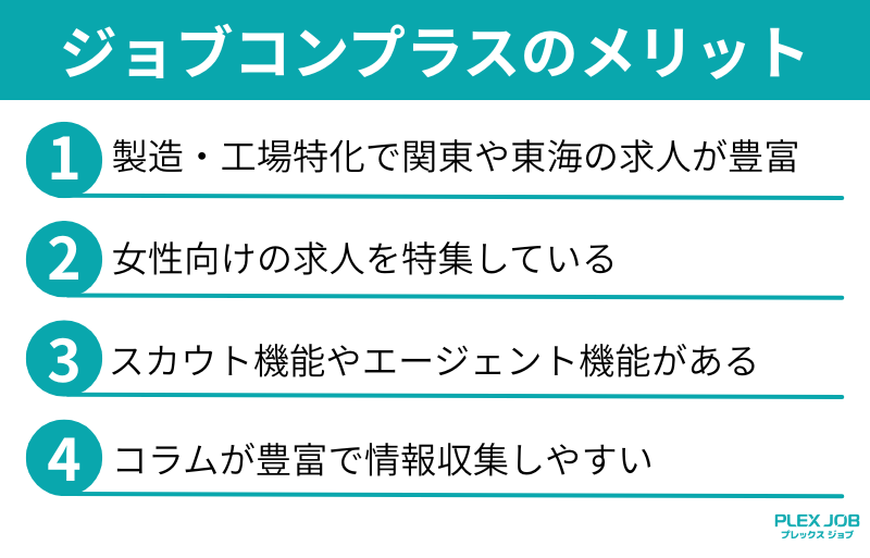 ジョブコンプラスのメリット