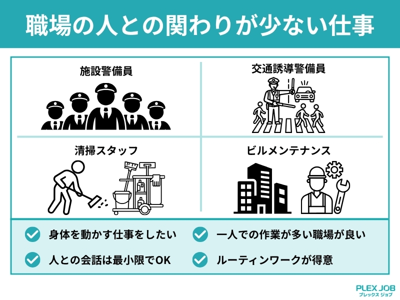 職場の人との関わりが少ない仕事