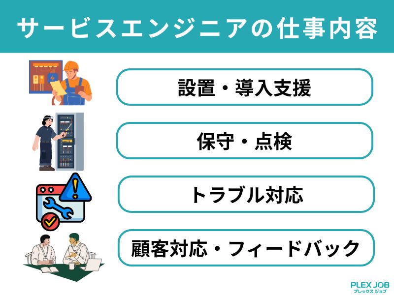 サービスエンジニアの仕事内容