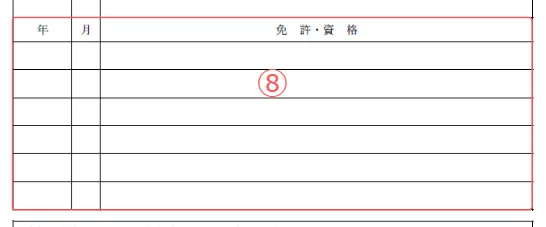 施工管理の履歴書の免許・資格