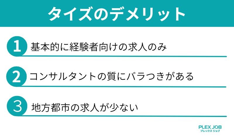 タイズのデメリット