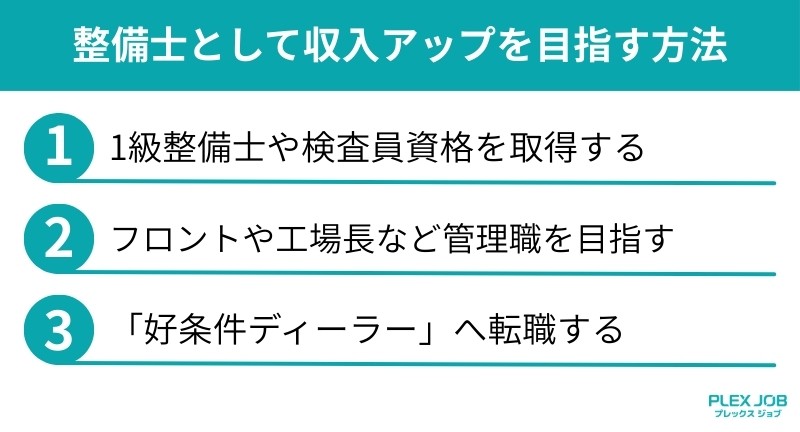 整備士として収入アップする方法