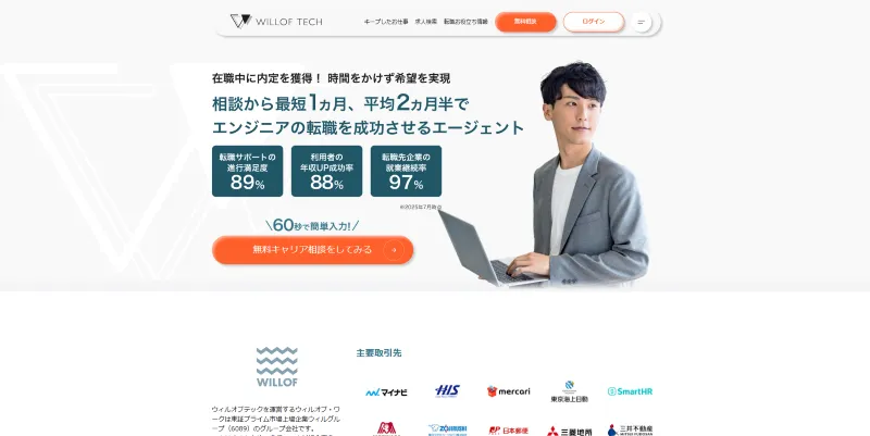 WILLOF TECHのLP画像