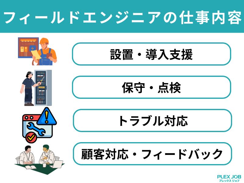 フィールドエンジニアの仕事内容