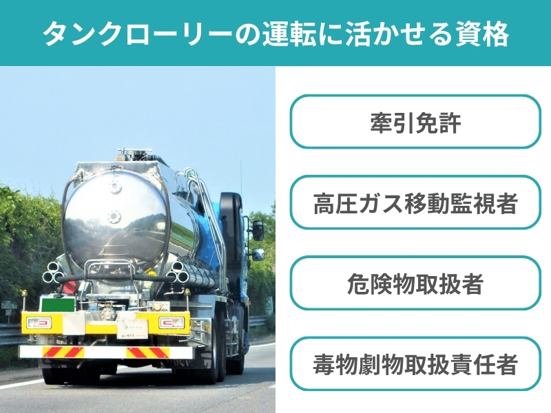 タンクローリーのサイズ・寸法まとめ！小型から大型・トレーラーまで