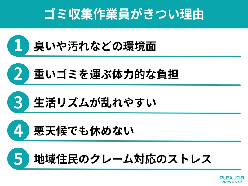 ゴミ収集作業員がきつい理由