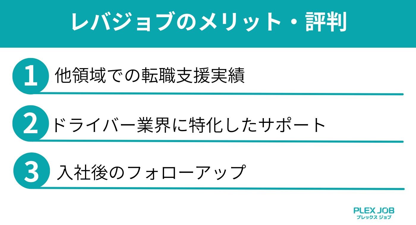 レバジョブのメリット・評判