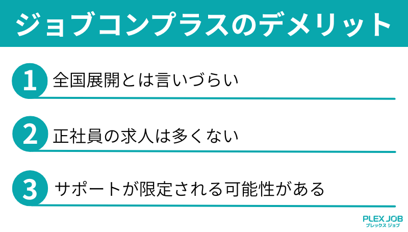 ジョブコンプラスのデメリット
