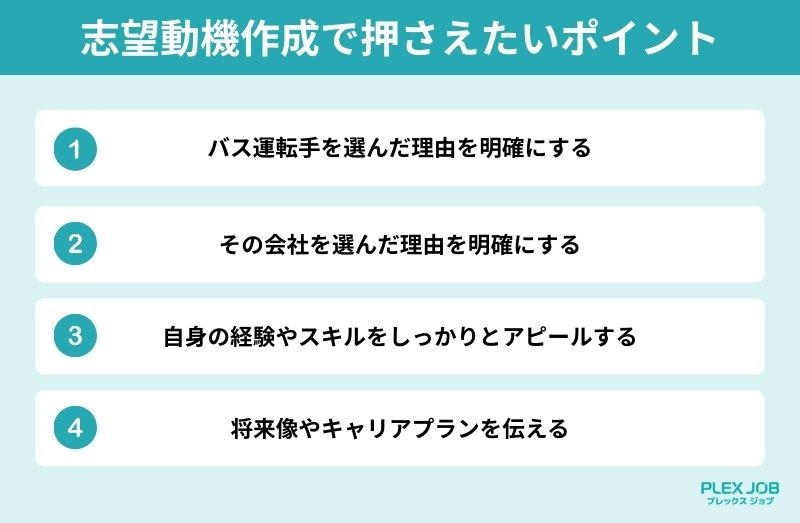 志望動機作成で押さえたいポイント
