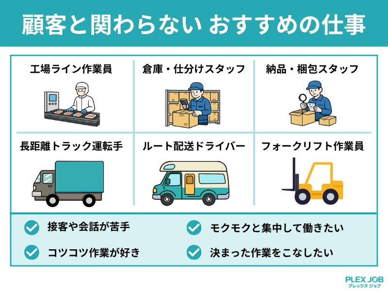 人と関わらないおすすめの仕事