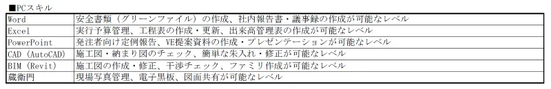 施工管理の職務経歴書のPCスキルの記載例