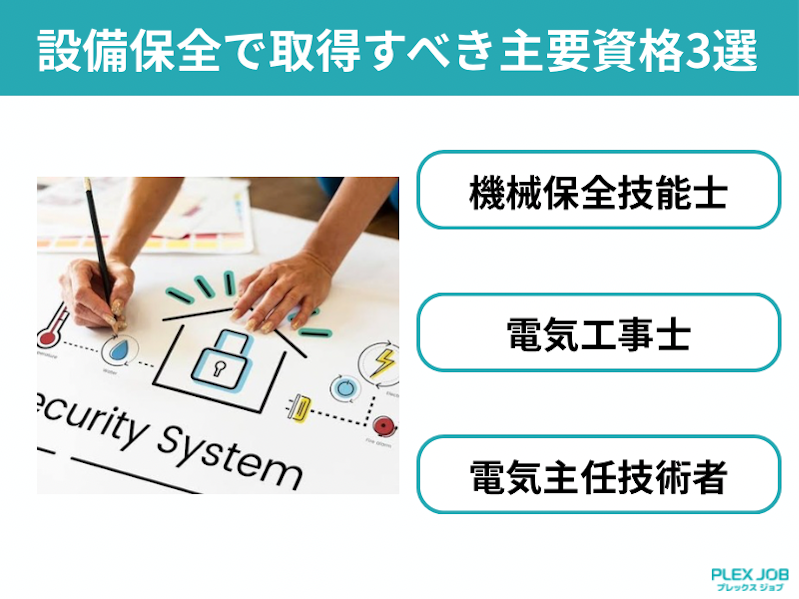 設備保全で取得すべき主要資格3選