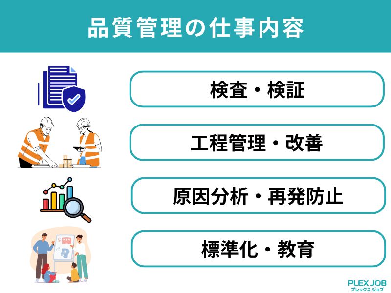 品質管理の仕事内容