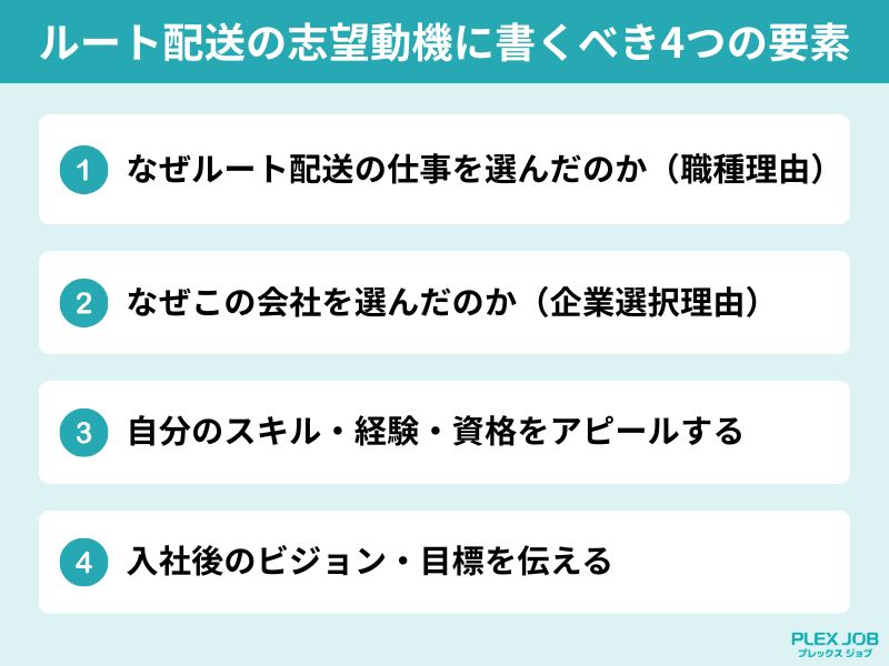 ルート配送の志望動機に書くべき4つの要素