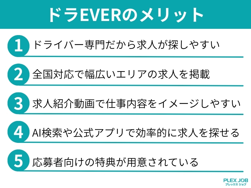 ドラEVERのメリット