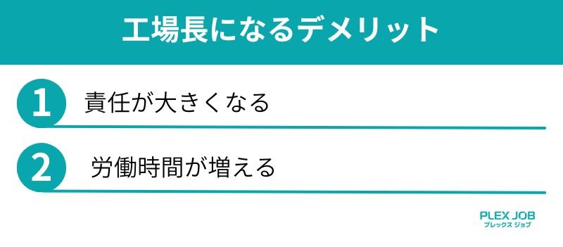 工場長になるデメリット