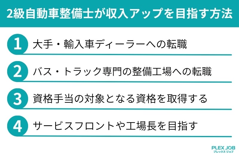 2級自動車整備士が収入アップを目指す方法