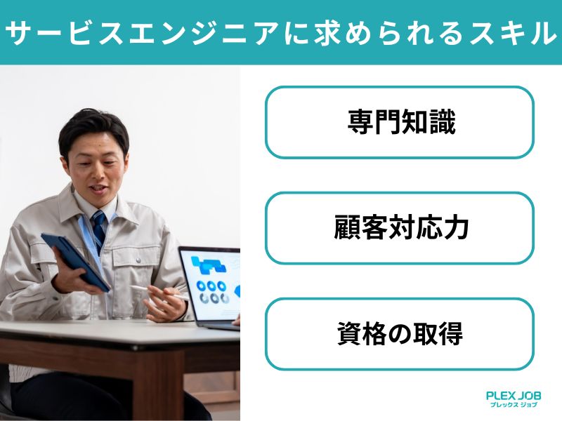 サービスエンジニアに求められるスキル