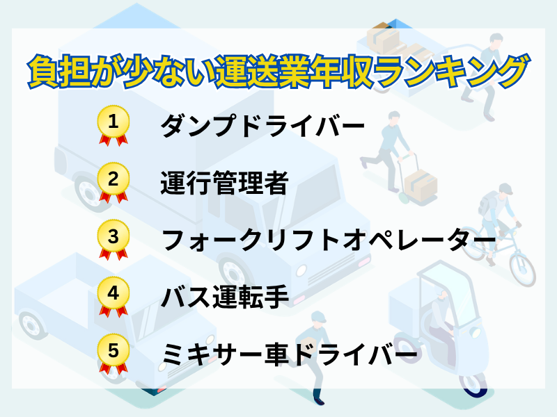 負担が少ない運送業年収ランキング
