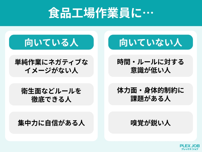 食品工場作業員に向いている人と向いていない人の一覧