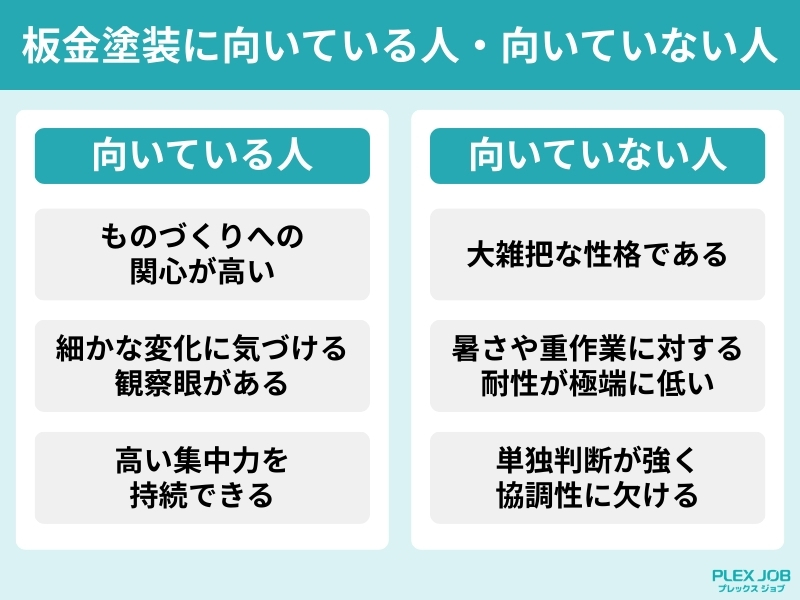 板金塗装に向いている人・向いていない人