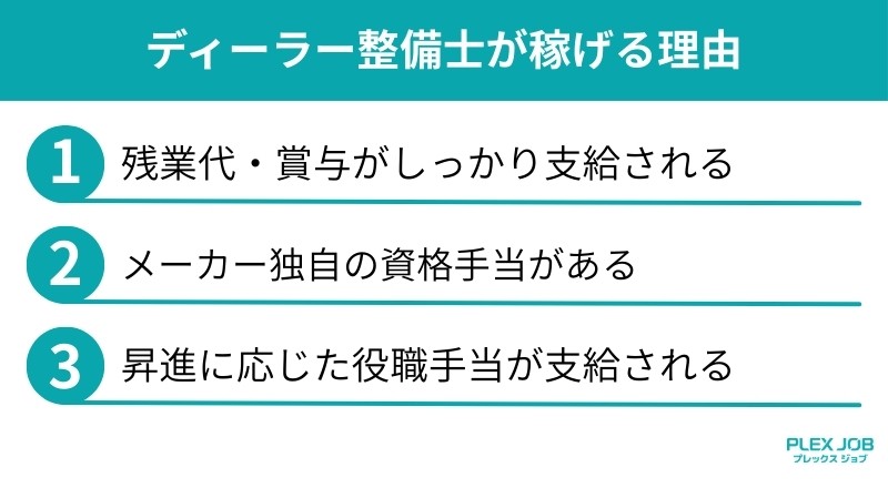 ディーラー整備士が稼げる理由