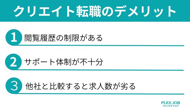 クリエイト転職のデメリット