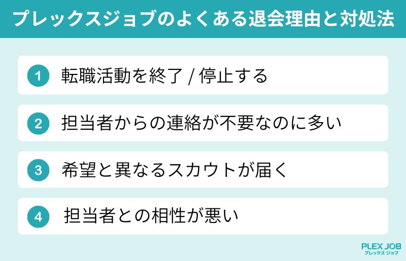プレックスジョブのよくある理由と退会方法