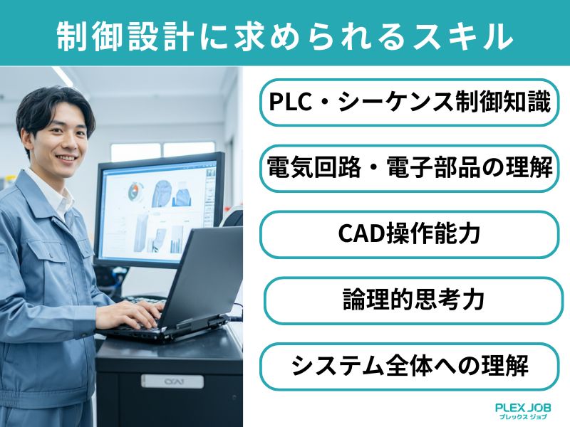 制御設計に求められるスキル