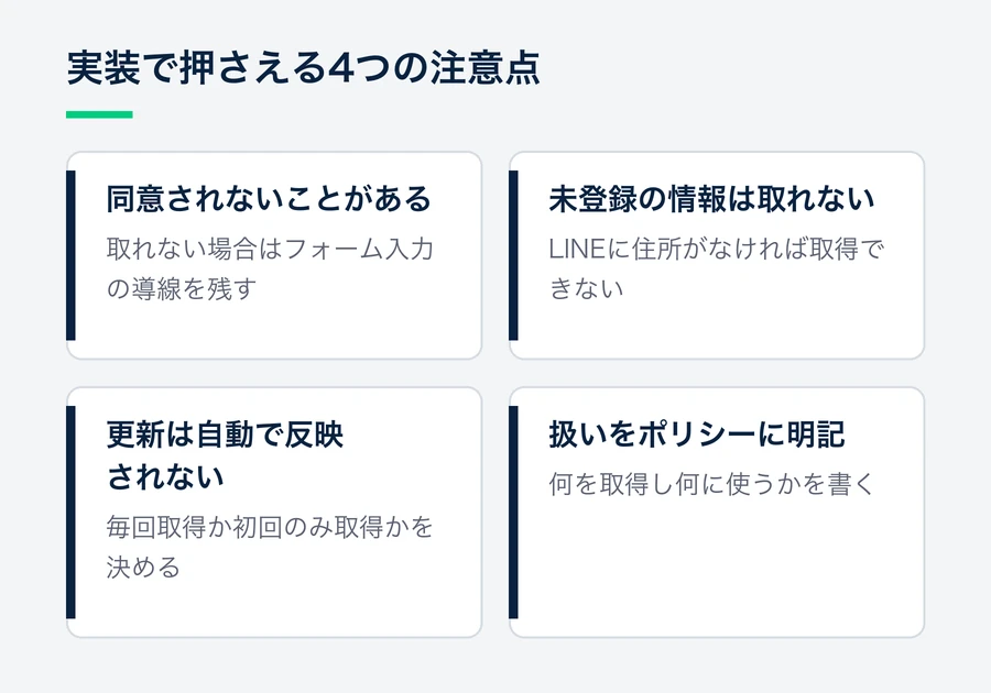 ユーザーの不同意、LINE側に未登録の情報、更新が自動でないこと、プライバシーポリシーへの明記という実装時の4つの注意点を示した図