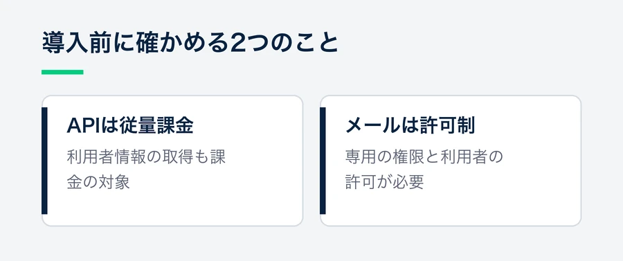 X APIは利用者情報の取得も含めて従量課金であること、メールアドレスは専用の権限と利用者の許可がないと取得できないことを示す図。