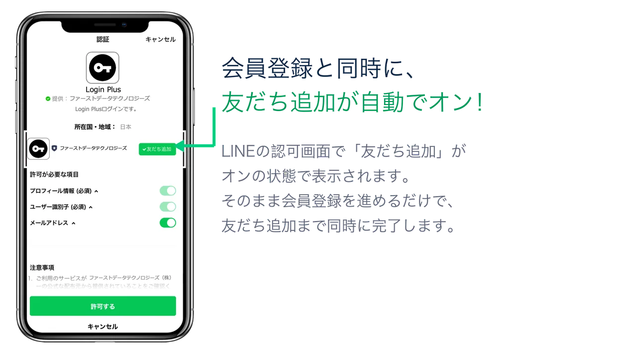 LINEログインの許可画面のイメージ。ログインの許可と同時に、公式アカウントの友だち追加を選べる。