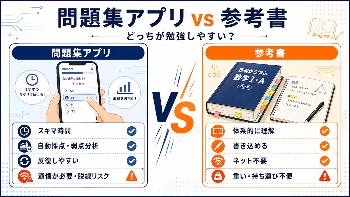 問題集アプリと参考書のメリット・デメリットを比較した図