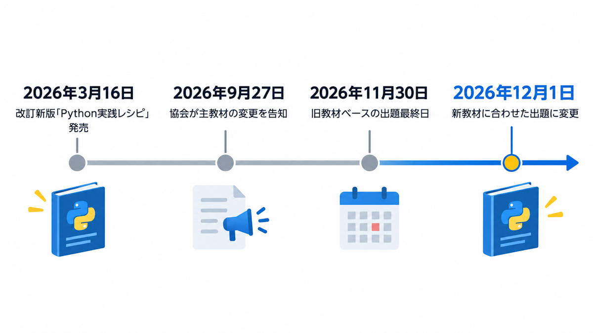 Python実践試験の旧教材と新教材の切り替えスケジュールを示すタイムライン