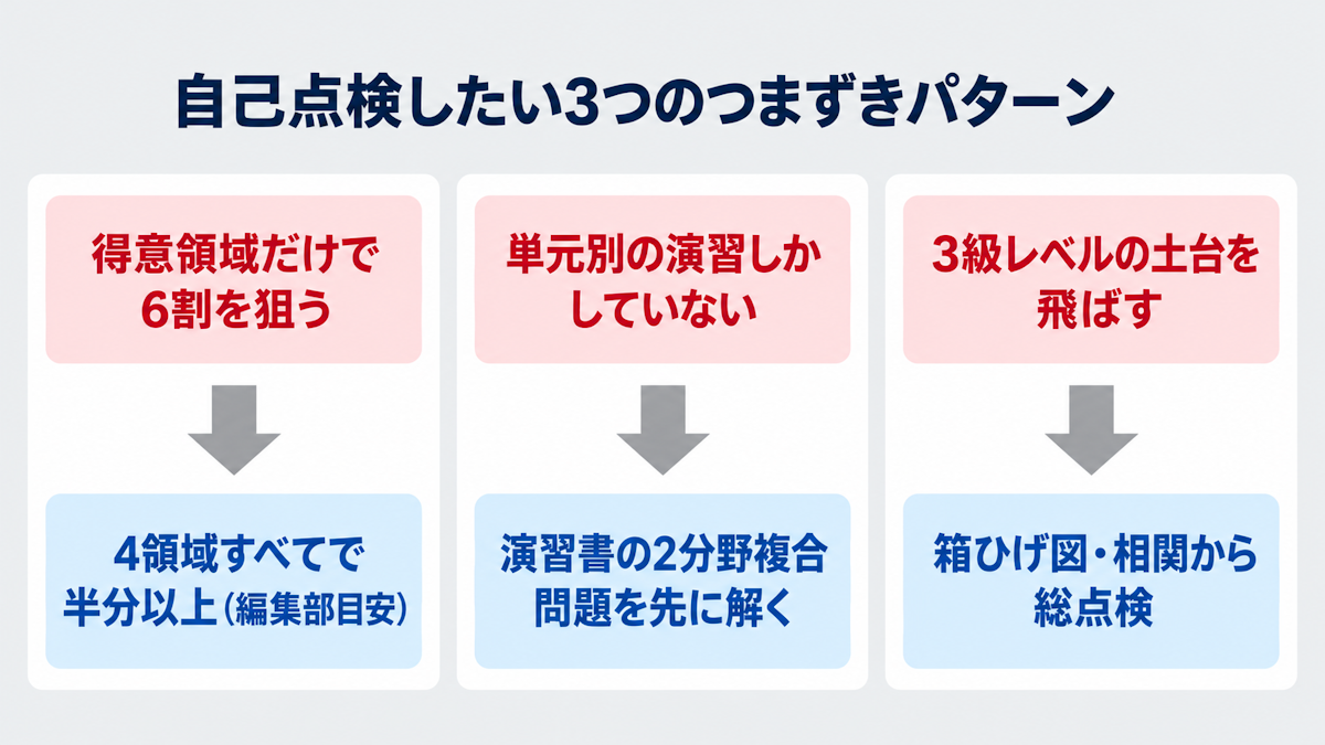 統計検定DS発展で自己点検したい3つのつまずきパターンと立て直し方