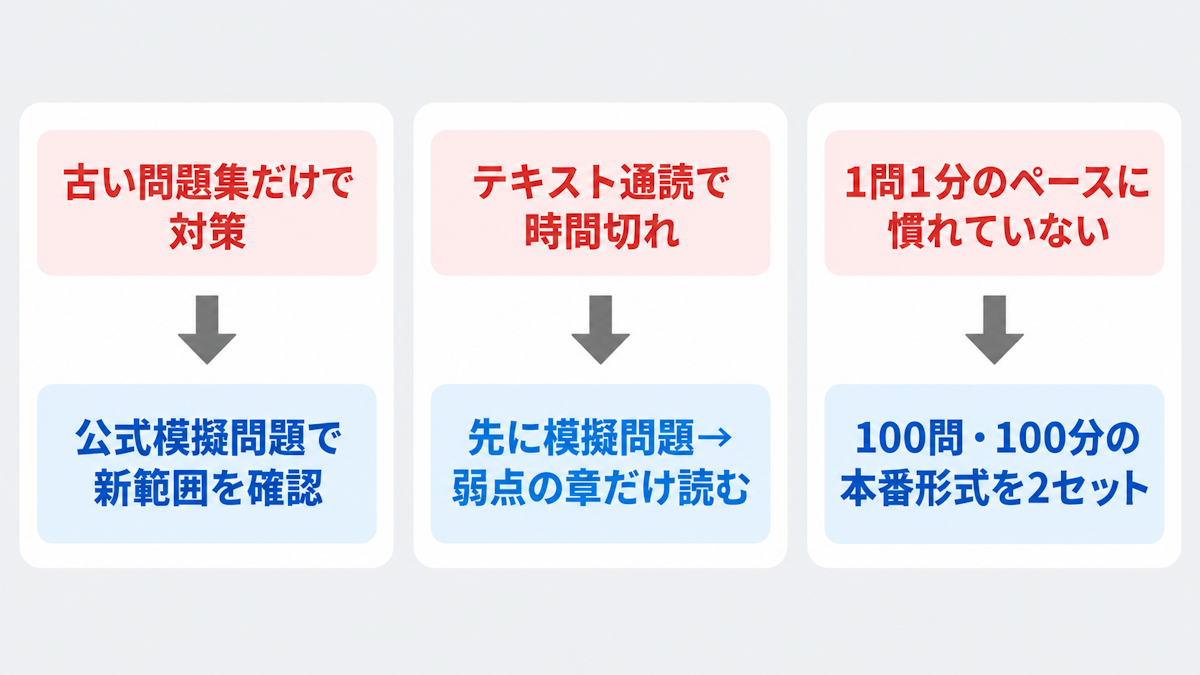DS検定で不合格になりやすい3つの失敗パターンと立て直し方