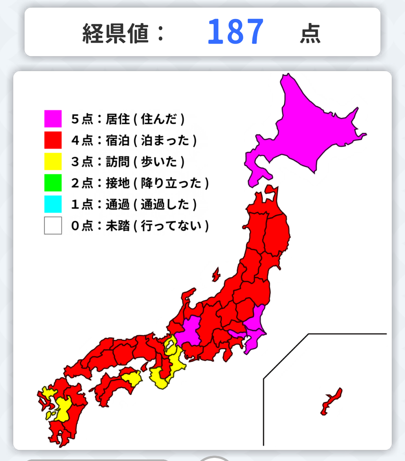 私の関心事