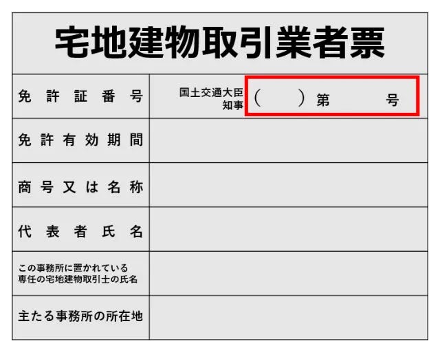 免許の更新回数