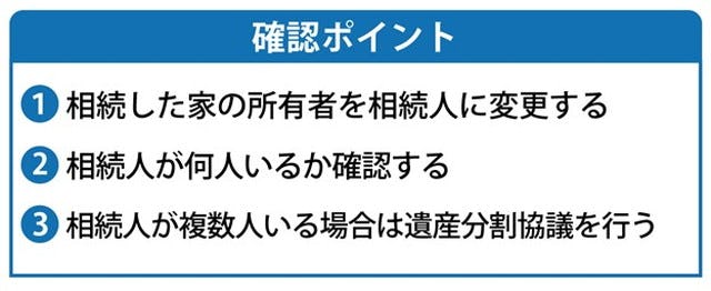 相続した家を売る場合の確認ポイント