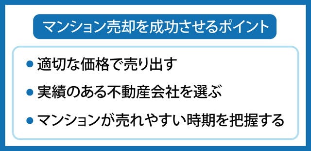 マンションの売却を成功させるポイント