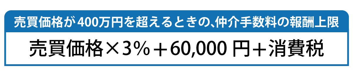 売買価格が４００万円を超えるときの、仲介手数料の報酬上限