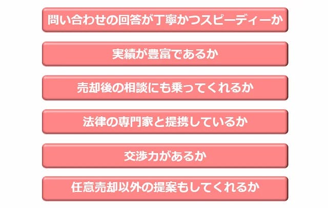 任意売却の相談先の見極め方