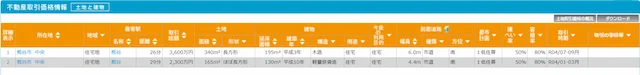 不動産取引価格情報検索2