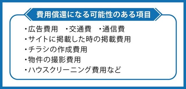 費用償還になる可能性のある項目