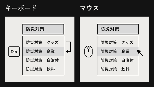 キーボード操作参考