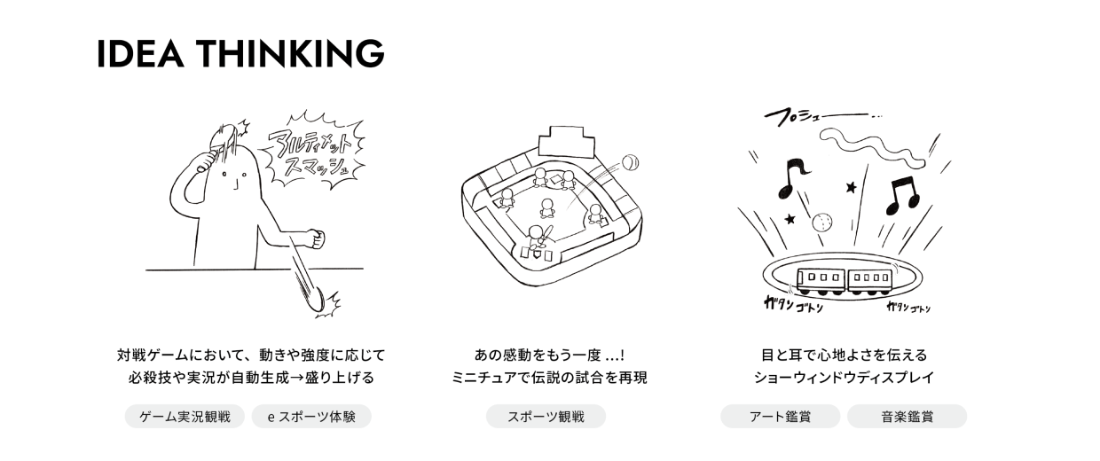 Physical Control Ecosystemの活用アイデアを記したイラスト